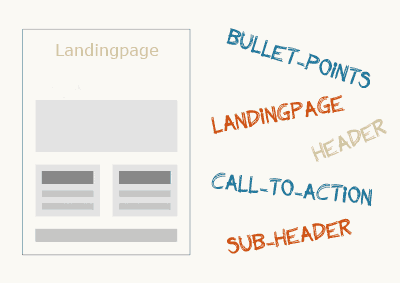 Grafik Landingpage Bestandteile